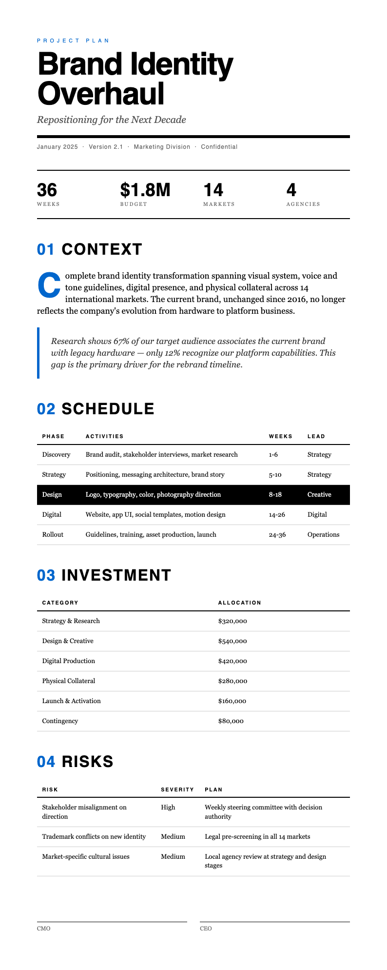 Typographic Only project plan